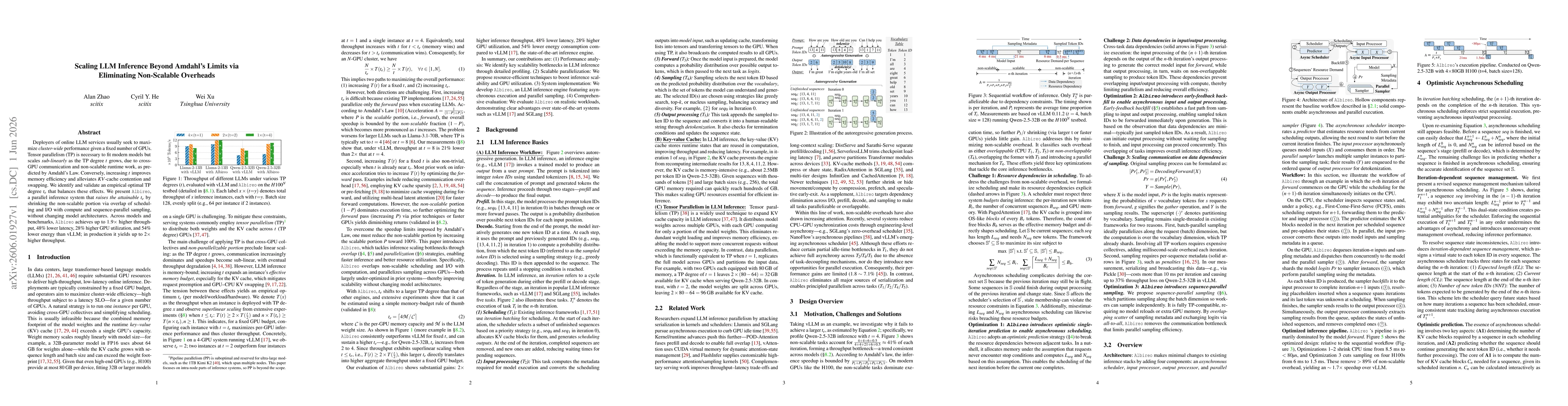 Thumbnail for Scaling LLM Inference Beyond Amdahl`s Limits via Eliminating Non-Scalable Overheads