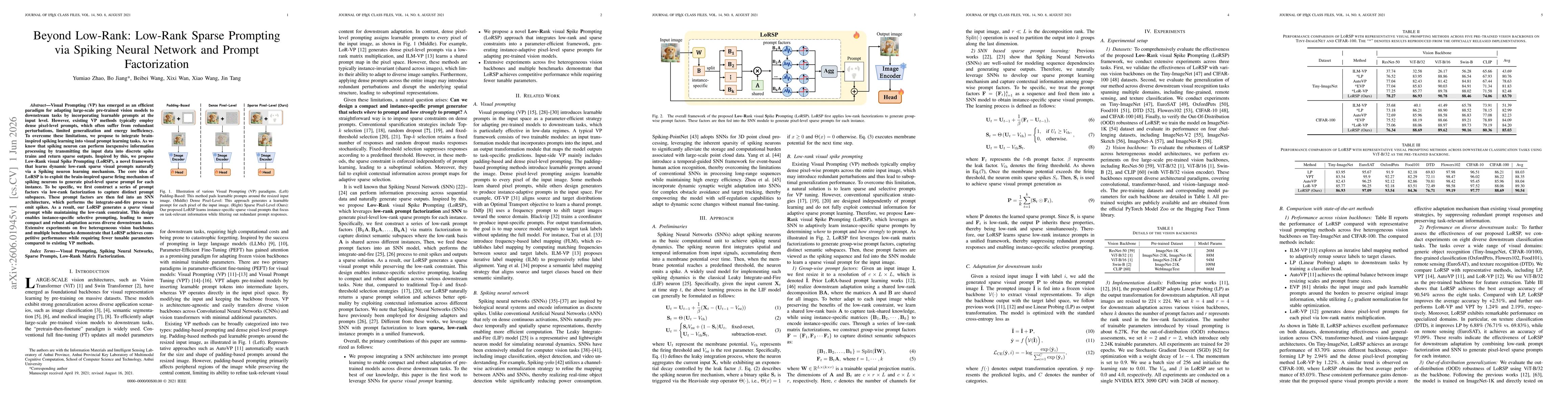 Thumbnail for Beyond Low-Rank: Low-Rank Sparse Prompting via Spiking Neural Network and Prompt Factorization