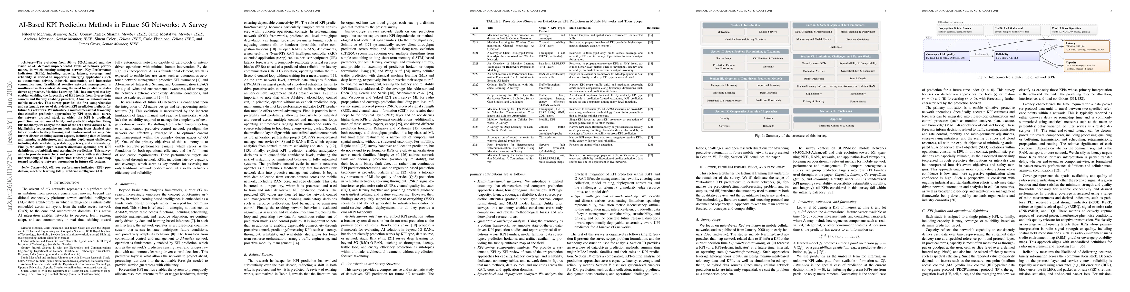 Thumbnail for AI-Based KPI Prediction Methods in Future 6G Networks: A Survey