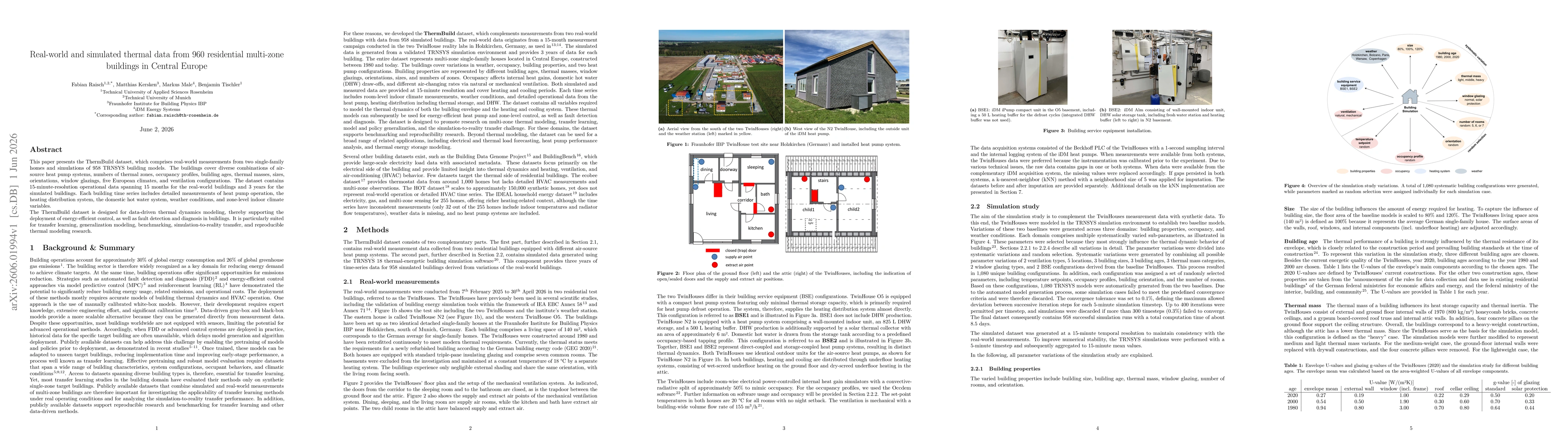 Thumbnail for Real-world and simulated thermal data from 960 residential multi-zone buildings in Central Europe