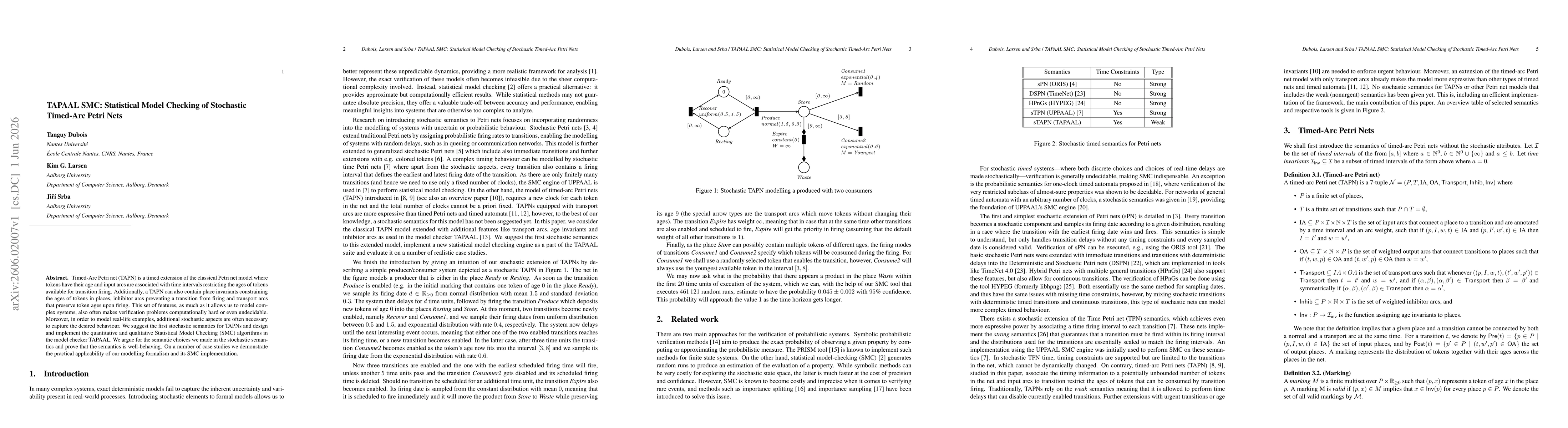 Thumbnail for TAPAAL SMC: Statistical Model Checking of Stochastic Timed-Arc Petri Nets