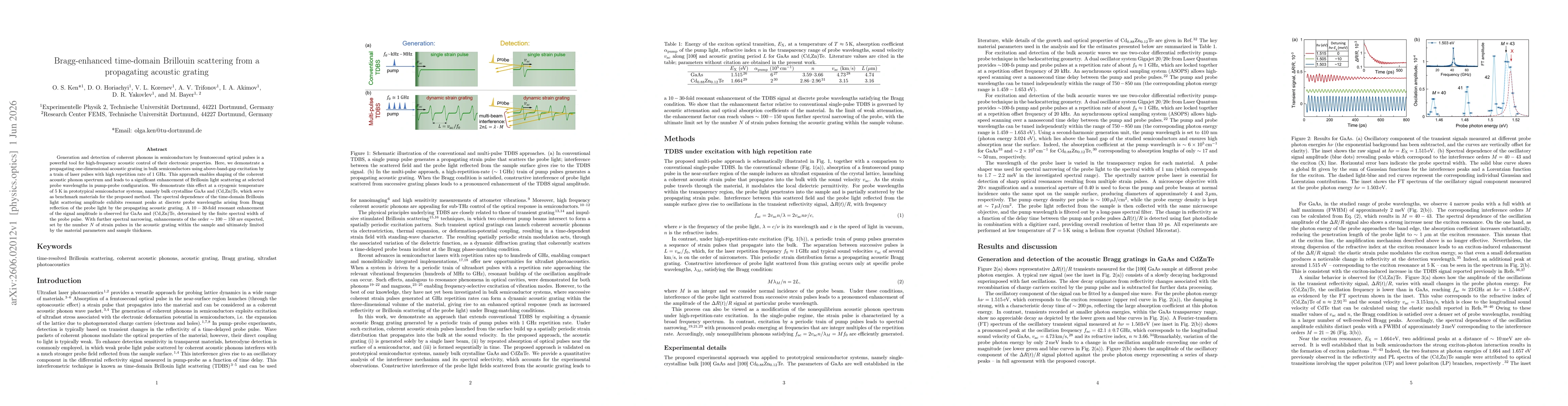 Thumbnail for Bragg-enhanced time-domain Brillouin scattering from a propagating acoustic grating