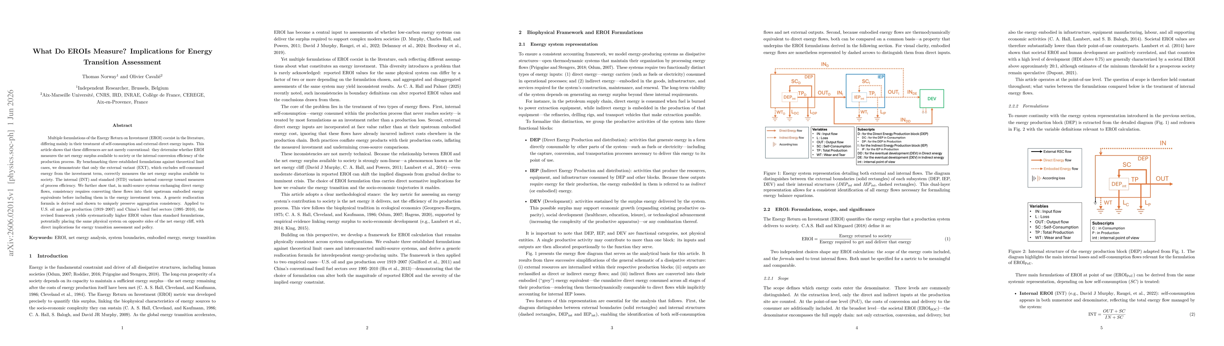 Thumbnail for What Do EROIs Measure? Implications for Energy Transition Assessment
