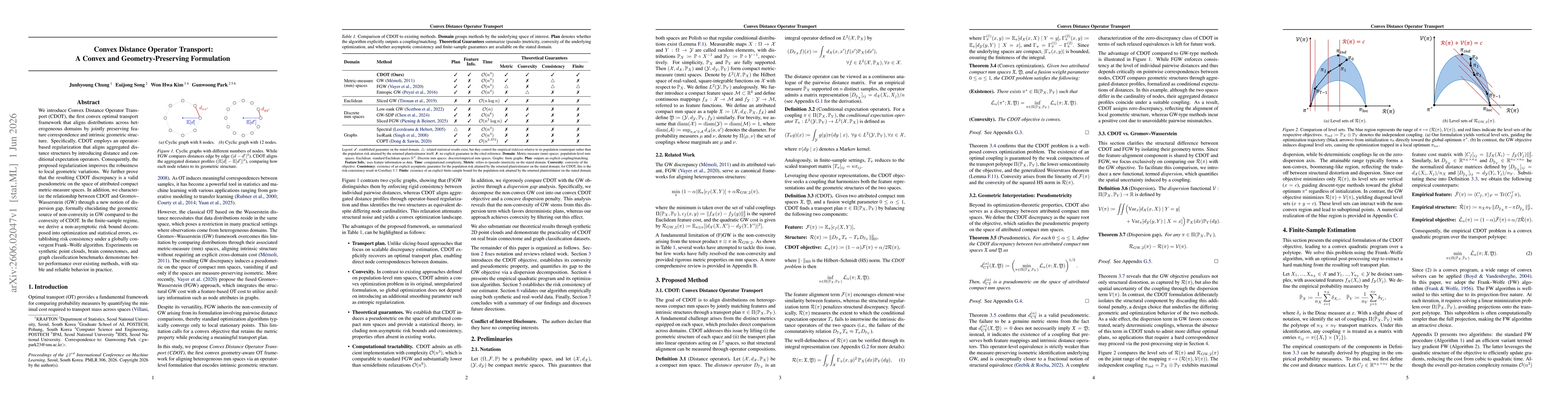 Thumbnail for Convex Distance Operator Transport: A Convex and Geometry-Preserving Formulation