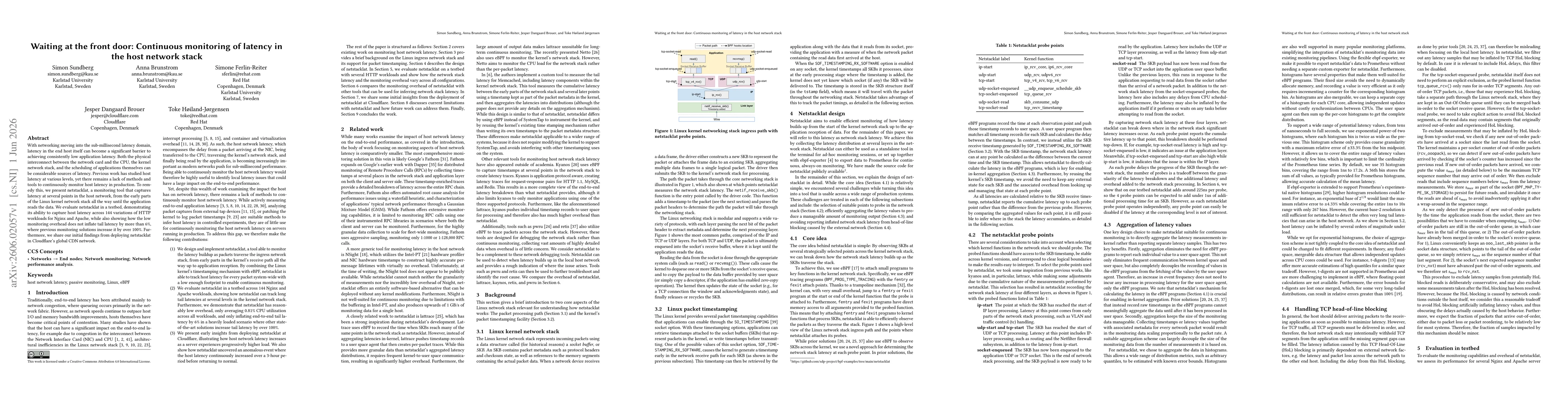 Thumbnail for Waiting at the front door: Continuous monitoring of latency in the host network stack