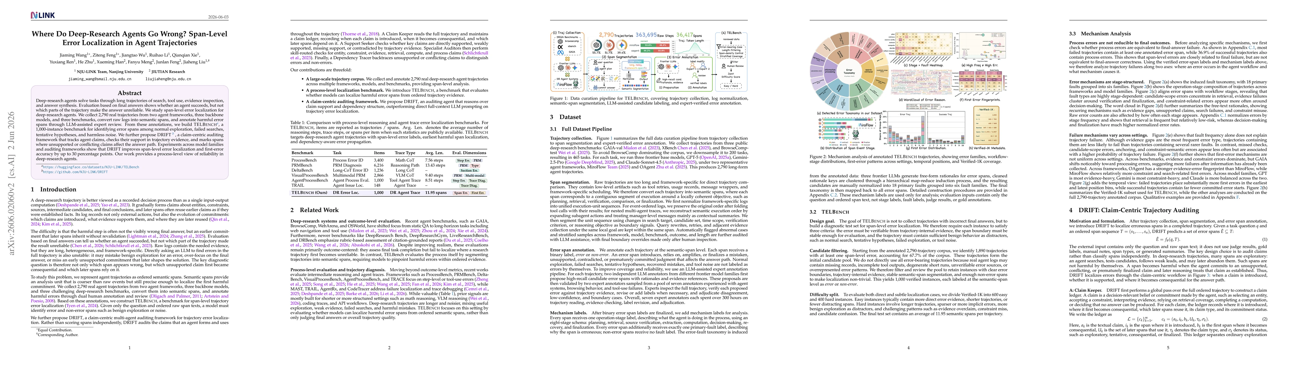 Thumbnail for Where Do Deep-Research Agents Go Wrong? Span-Level Error Localization in Agent Trajectories