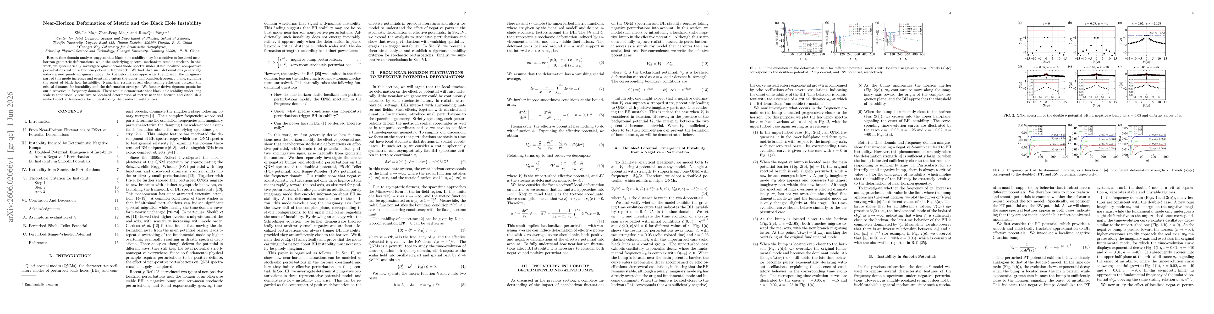 Thumbnail for Near-Horizon Deformation of Metric and the Black Hole Instability