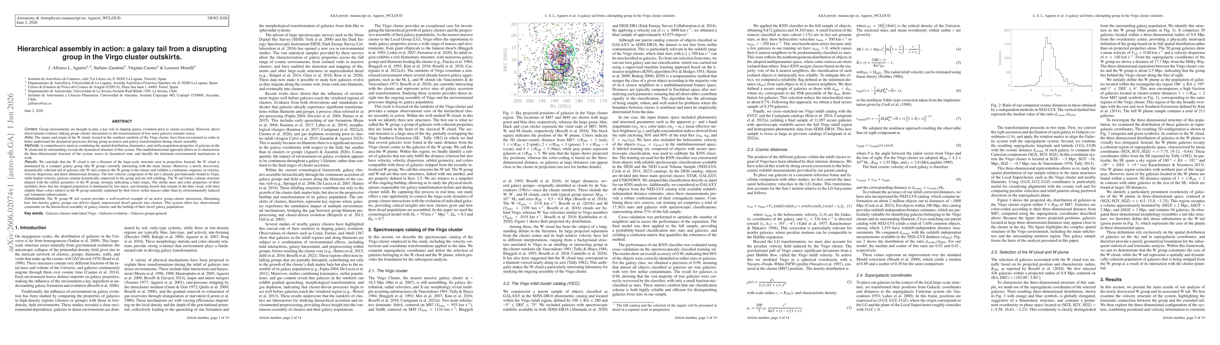 Thumbnail for Hierarchical assembly in action: a galaxy tail from a disrupting group in the Virgo cluster outskirts