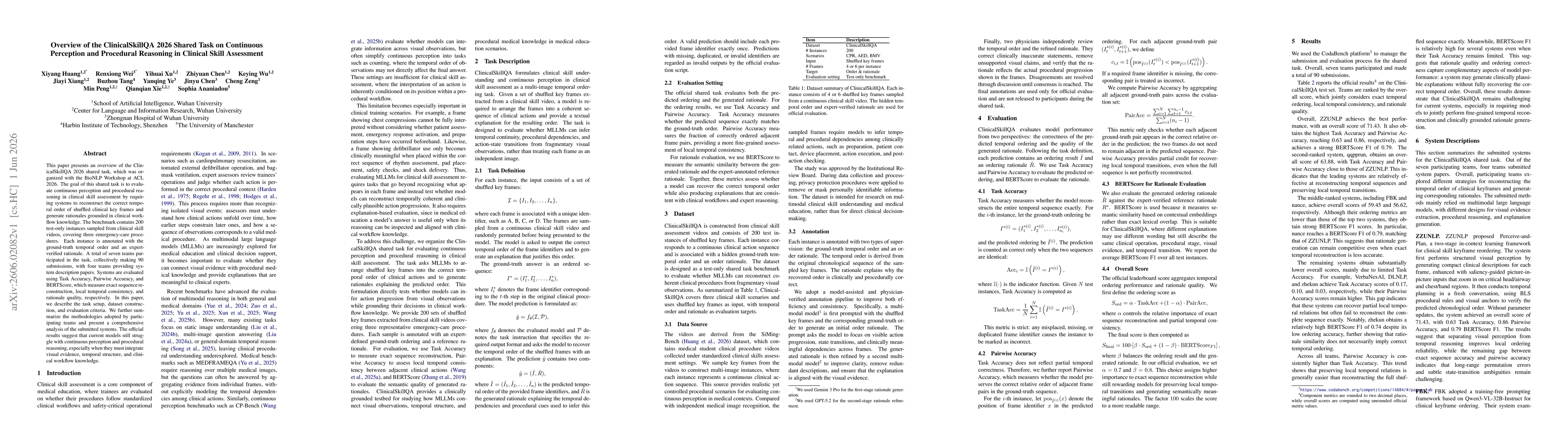 Thumbnail for Overview of the ClinicalSkillQA 2026 Shared Task on Continuous Perception and Procedural Reasoning in Clinical Skill Assessment