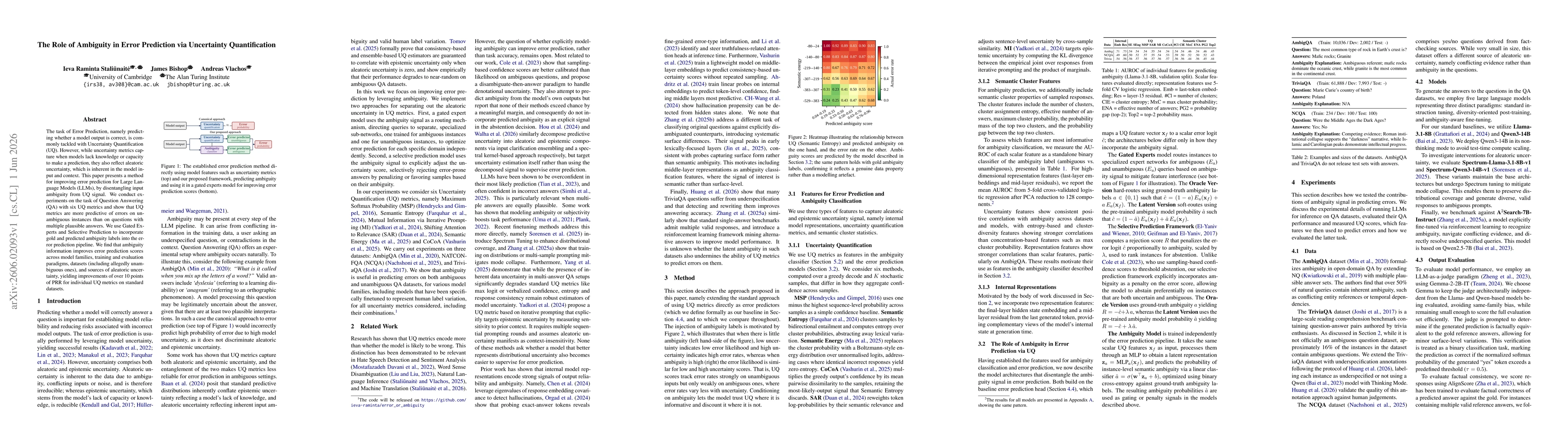 Thumbnail for The Role of Ambiguity in Error Prediction via Uncertainty Quantification