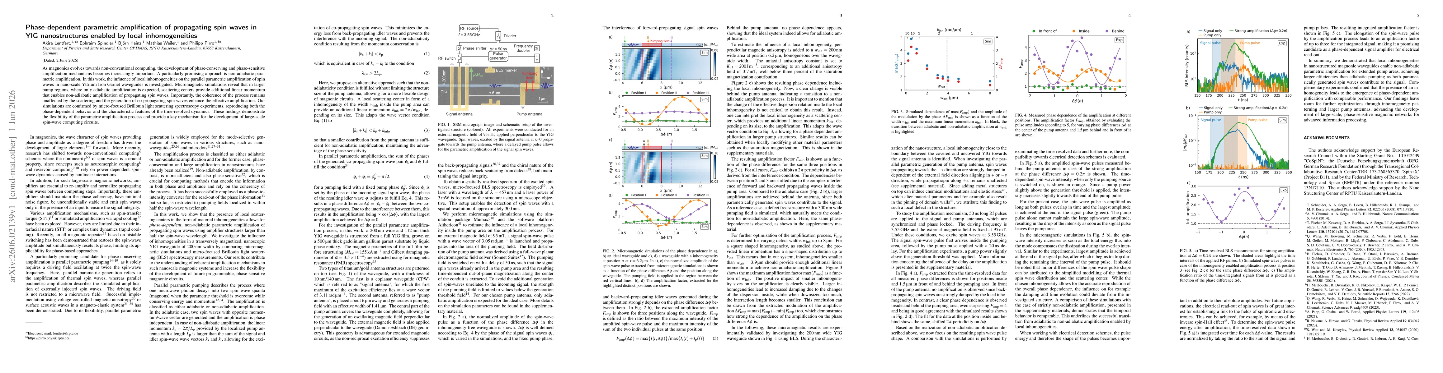 Thumbnail for Phase-dependent parametric amplification of propagating spin waves in YIG nanostructures enabled by local inhomogeneities