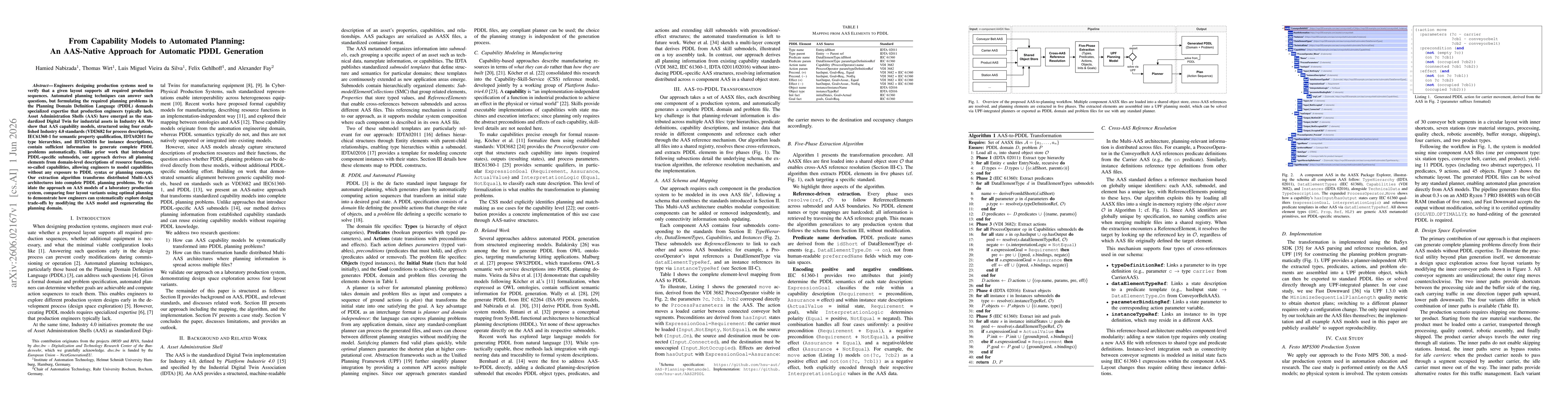 Thumbnail for From Capability Models to Automated Planning: An AAS-Native Approach for Automatic PDDL Generation