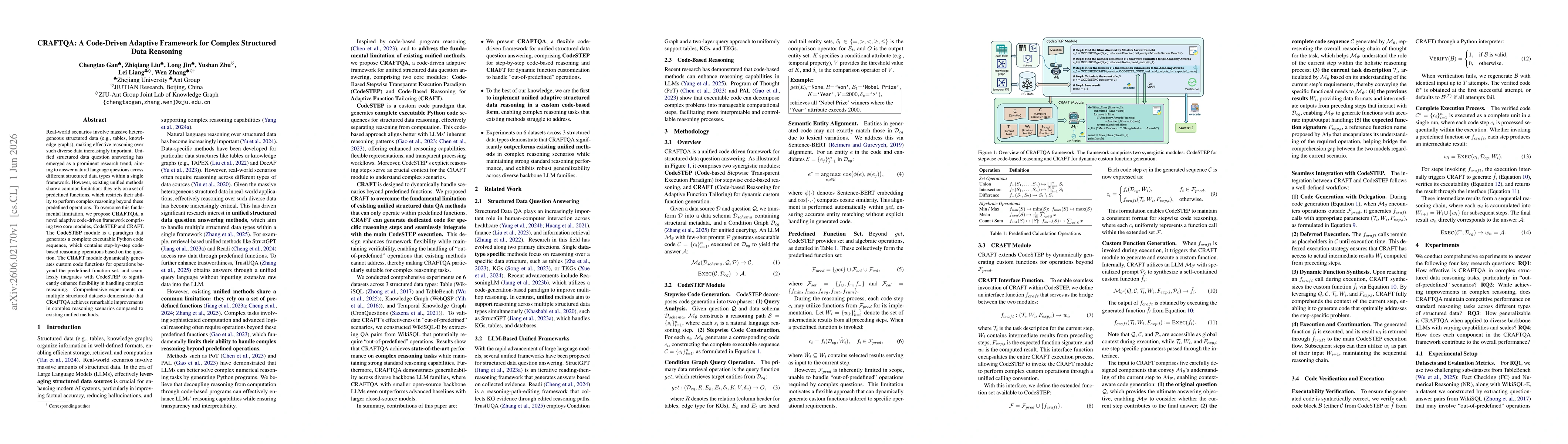 Thumbnail for CRAFTQA: A Code-Driven Adaptive Framework for Complex Structured Data Reasoning
