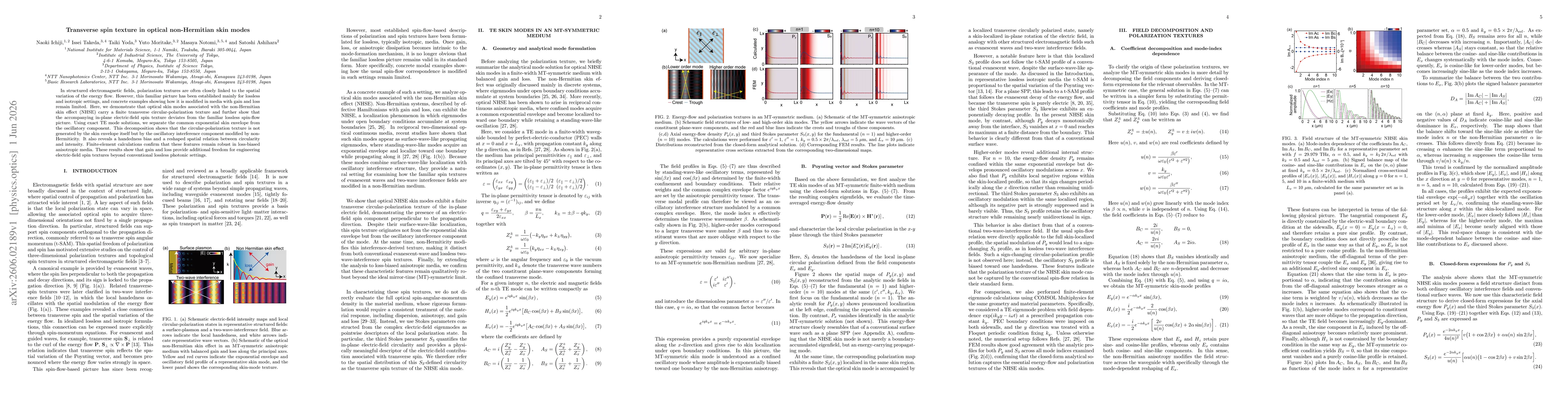 Thumbnail for Transverse spin texture in optical non-Hermitian skin modes