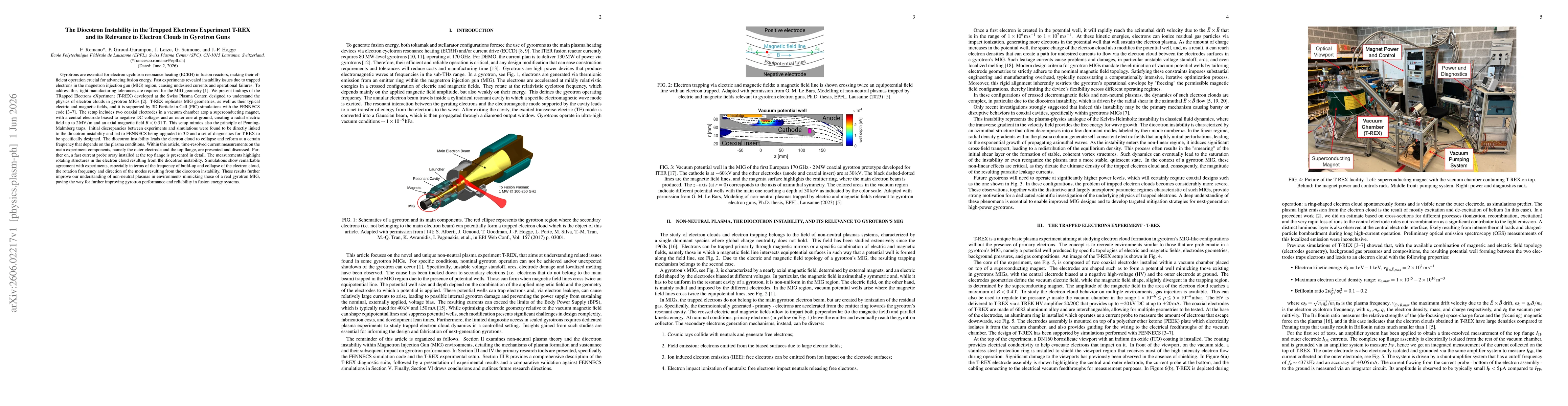 Thumbnail for The Diocotron Instability in the Trapped Electrons Experiment T-REX and its Relevance to Electron Clouds in Gyrotron Guns
