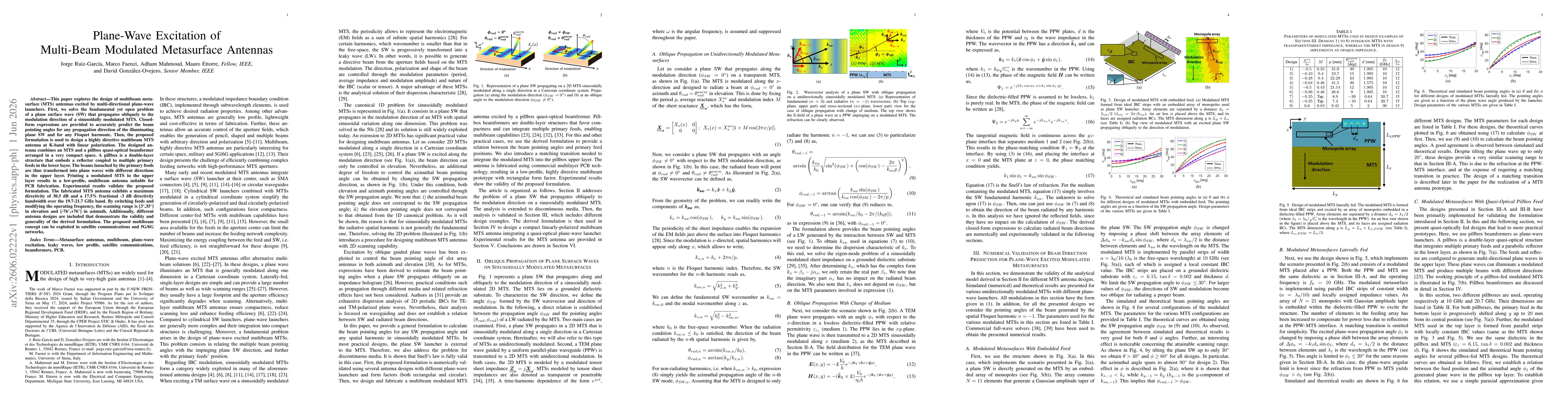 Thumbnail for Plane-Wave Excitation of Multi-Beam Modulated Metasurface Antennas