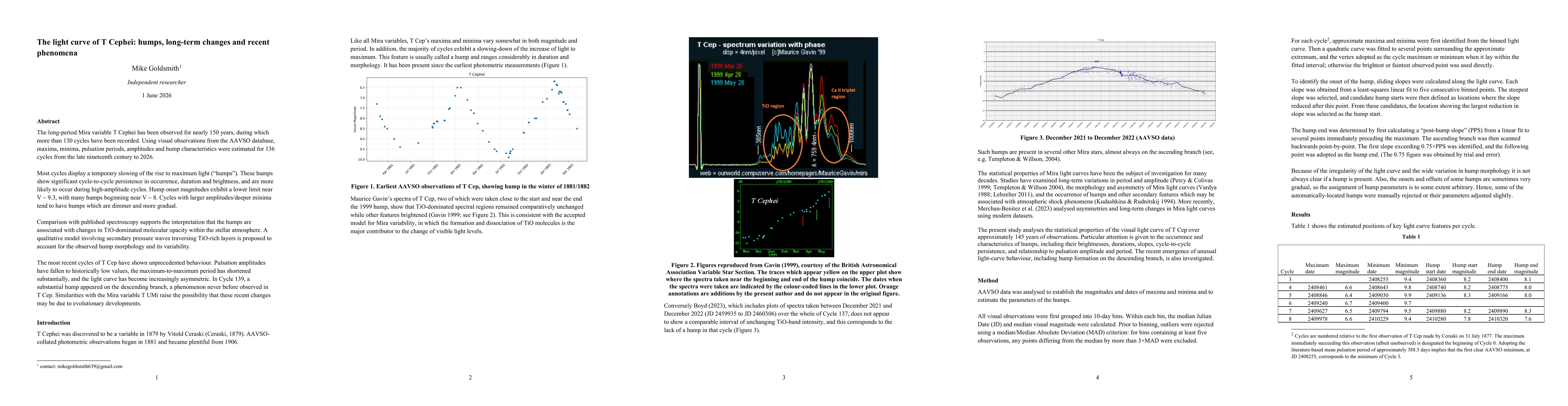 Thumbnail for The light curve of T Cephei: humps, long-term changes and recent phenomena