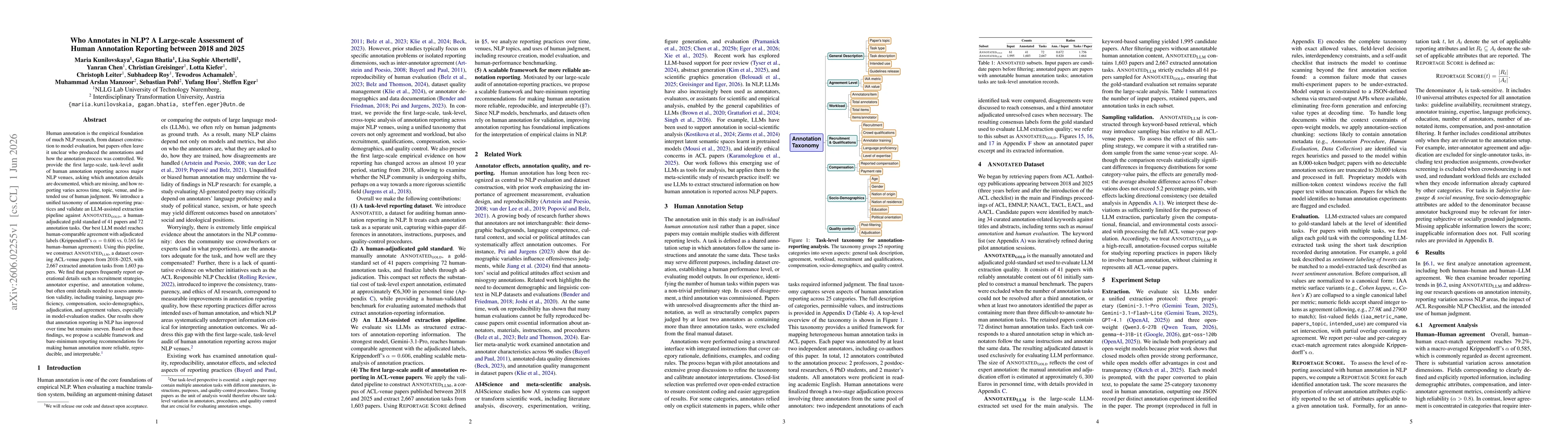 Thumbnail for Who Annotates in NLP? A Large-scale Assessment of Human Annotation Reporting between 2018 and 2025