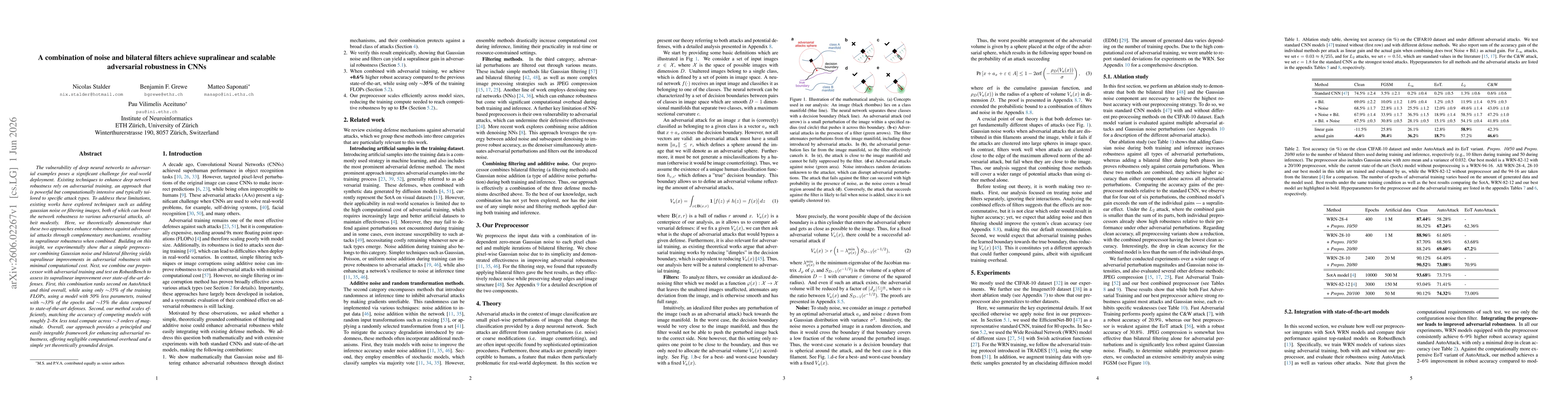 Thumbnail for A combination of noise and bilateral filters achieve supralinear and scalable adversarial robustness in CNNs