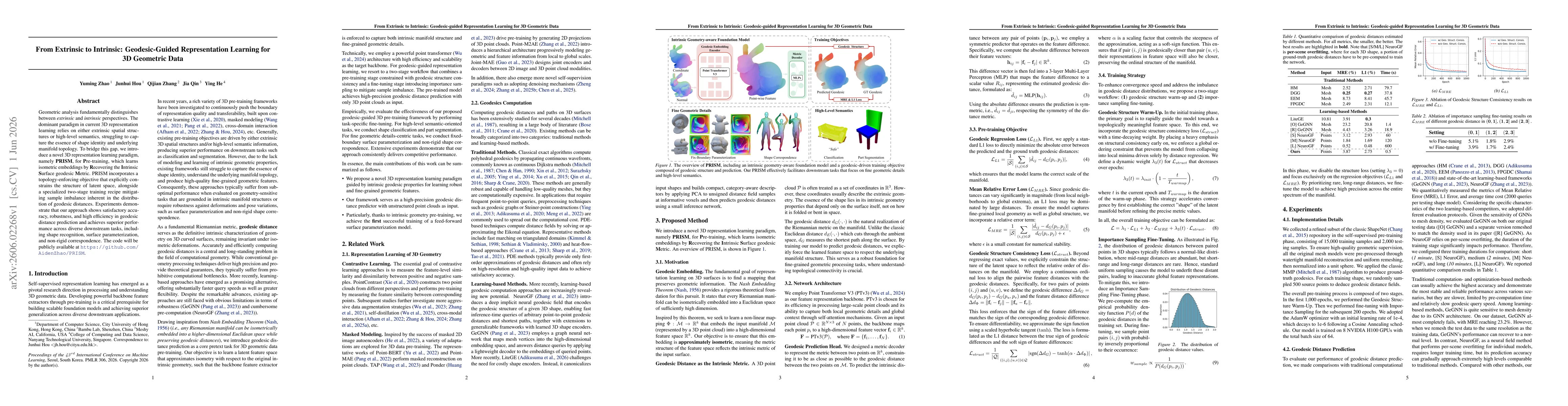 Thumbnail for From Extrinsic to Intrinsic: Geodesic-Guided Representation Learning for 3D Geometric Data