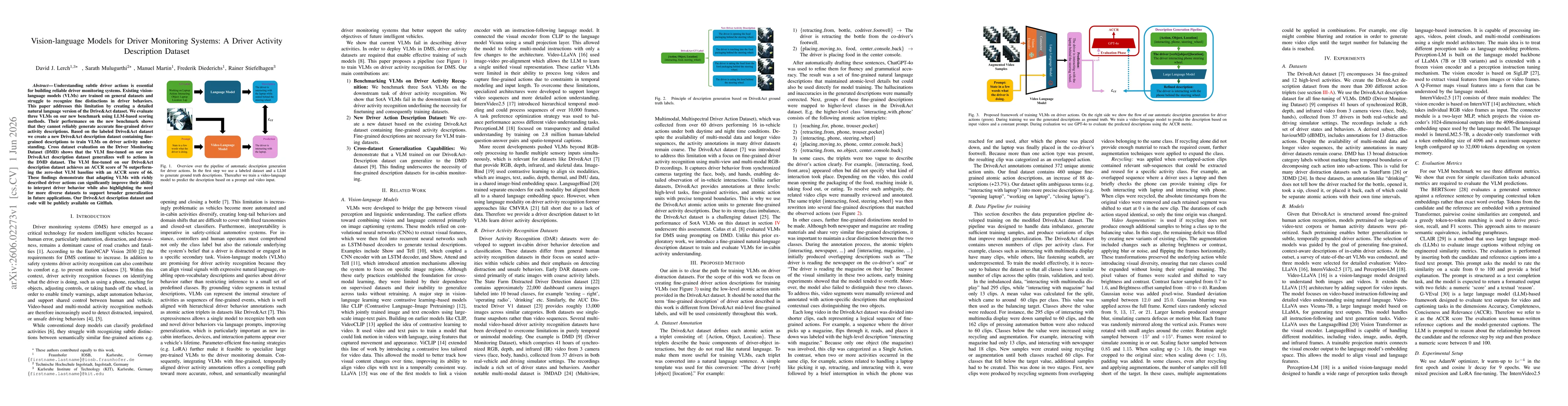 Thumbnail for Vision-language Models for Driver Monitoring Systems: A Driver Activity Description Dataset