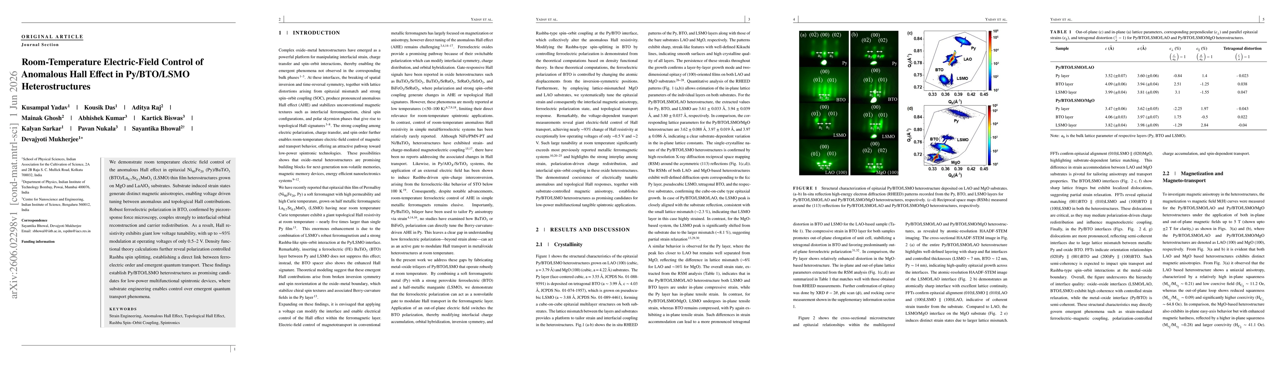 Thumbnail for Room-Temperature Electric-Field Control of Anomalous Hall Effect in Py/BTO/LSMO Heterostructures