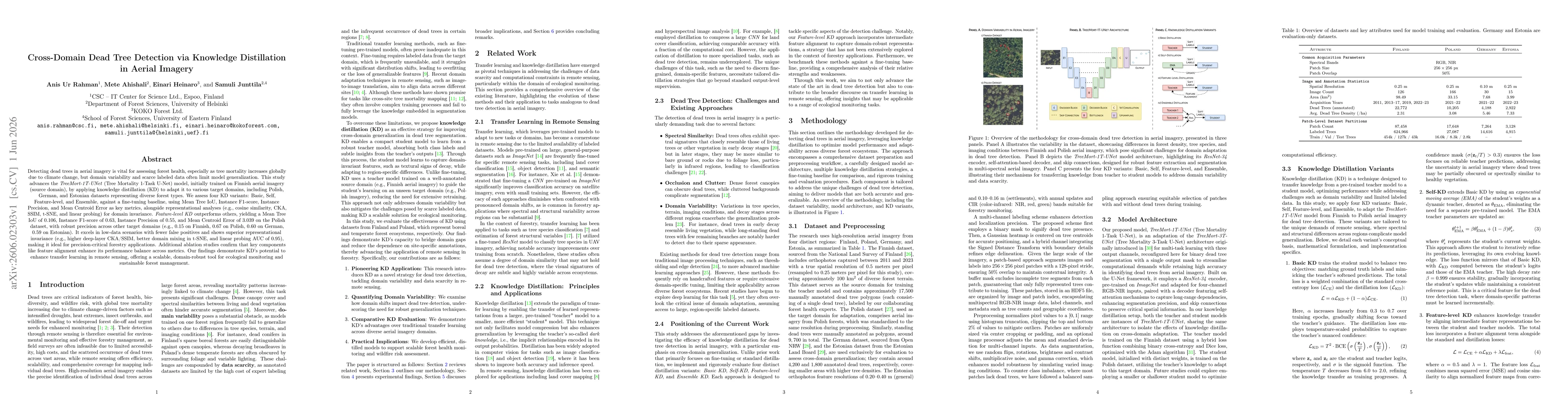 Thumbnail for Cross-Domain Dead Tree Detection via Knowledge Distillation in Aerial Imagery
