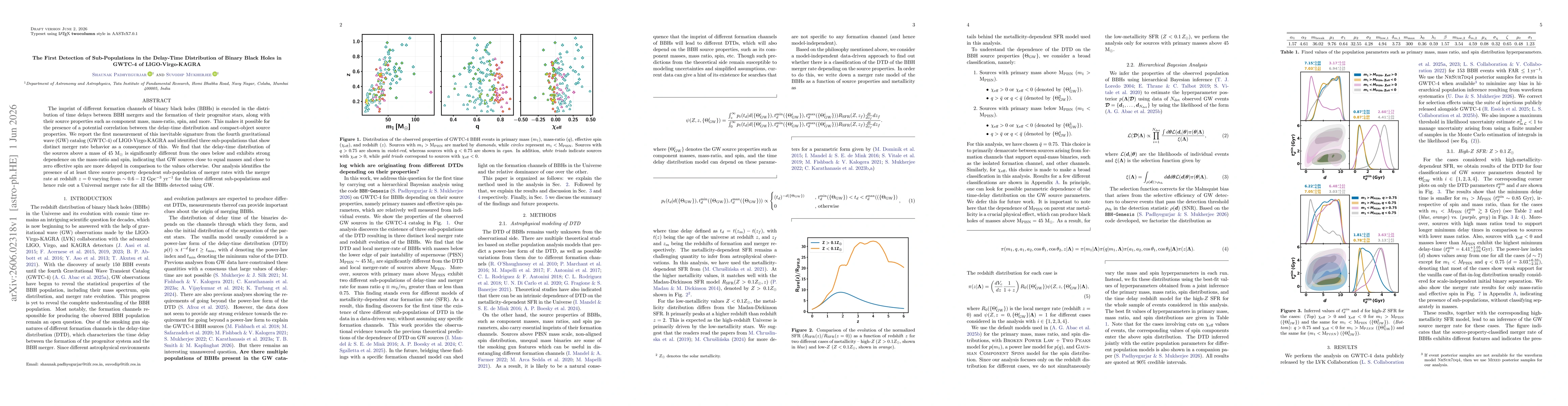 Thumbnail for The First Detection of Sub-Populations in the Delay-Time Distribution of Binary Black Holes in GWTC-4 of LIGO-Virgo-KAGRA