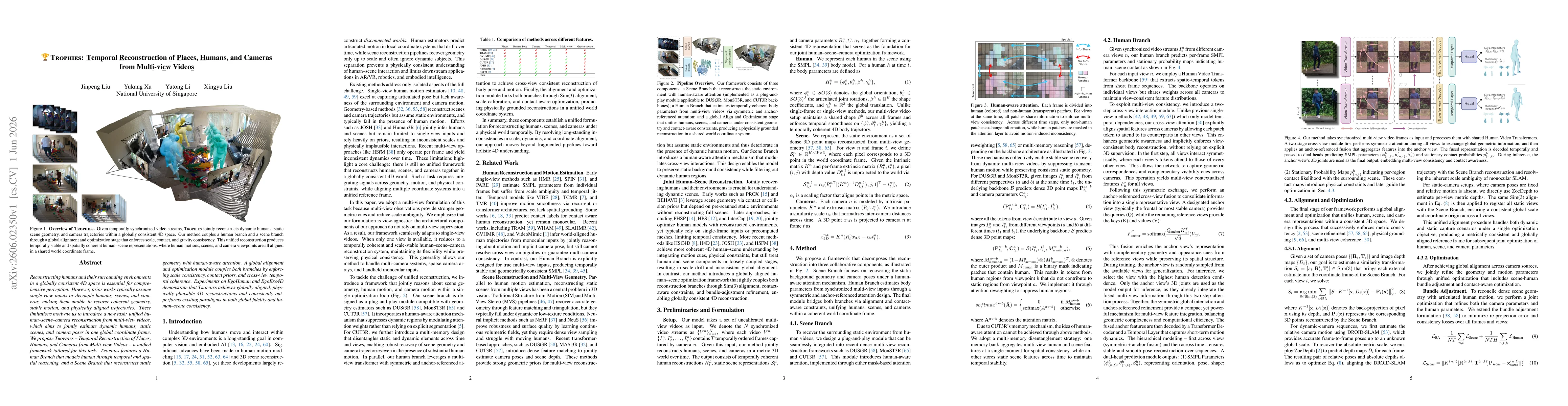Thumbnail for TROPHIES: Temporal Reconstruction of Places, Humans, and Cameras from Multi-view Videos