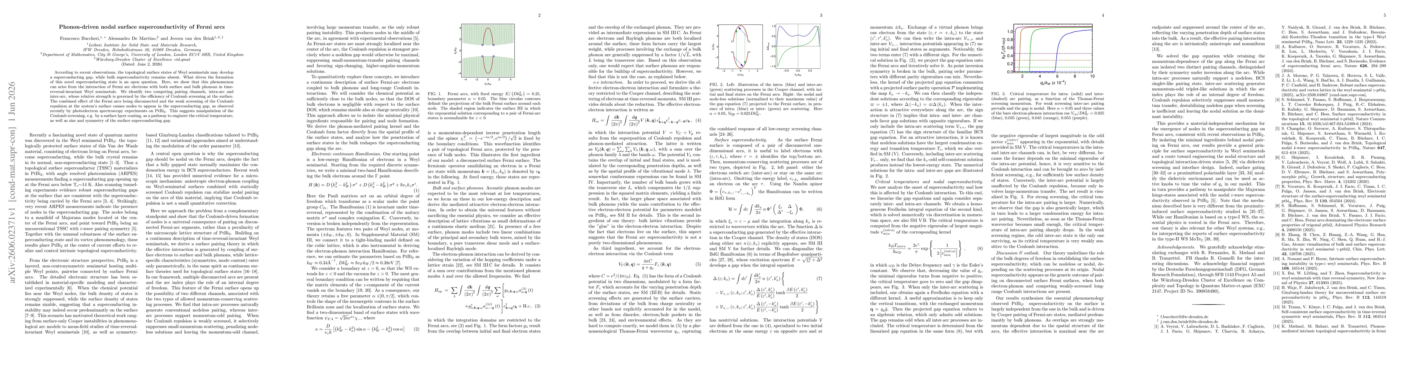 Thumbnail for Phonon-driven nodal surface superconductivity of Fermi arcs