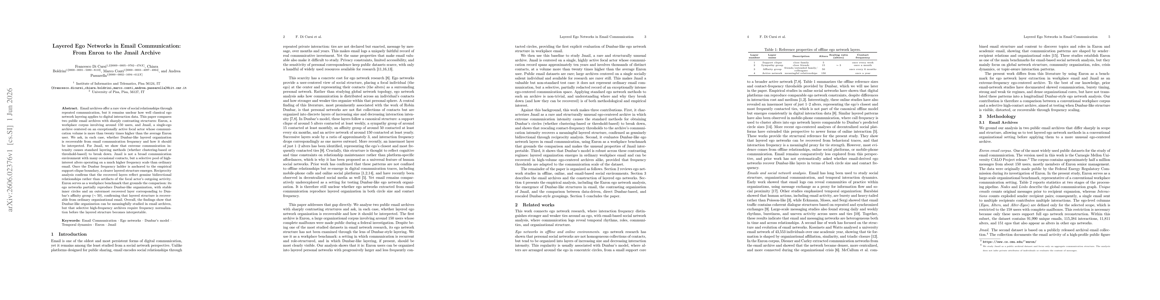 Thumbnail for Layered Ego Networks in Email Communication: From Enron to the Jmail Archive