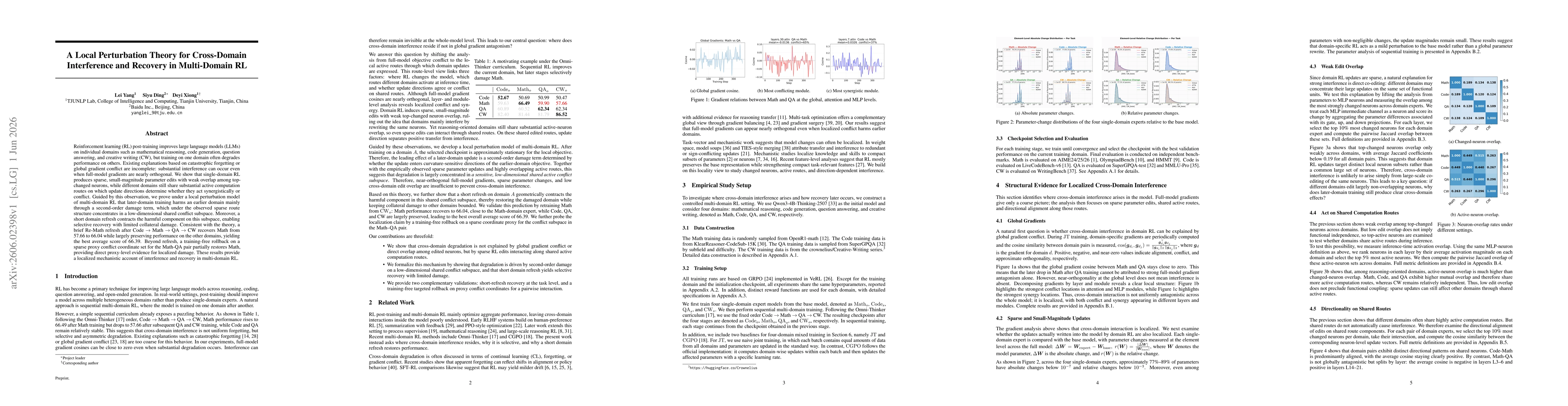 Thumbnail for A Local Perturbation Theory for Cross-Domain Interference and Recovery in Multi-Domain RL
