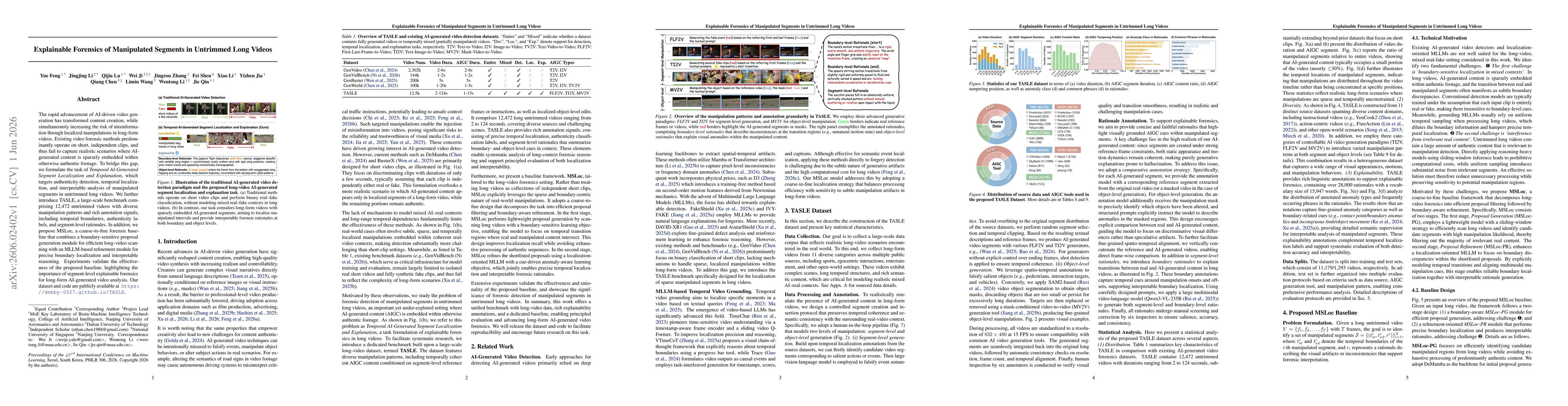 Thumbnail for Explainable Forensics of Manipulated Segments in Untrimmed Long Videos