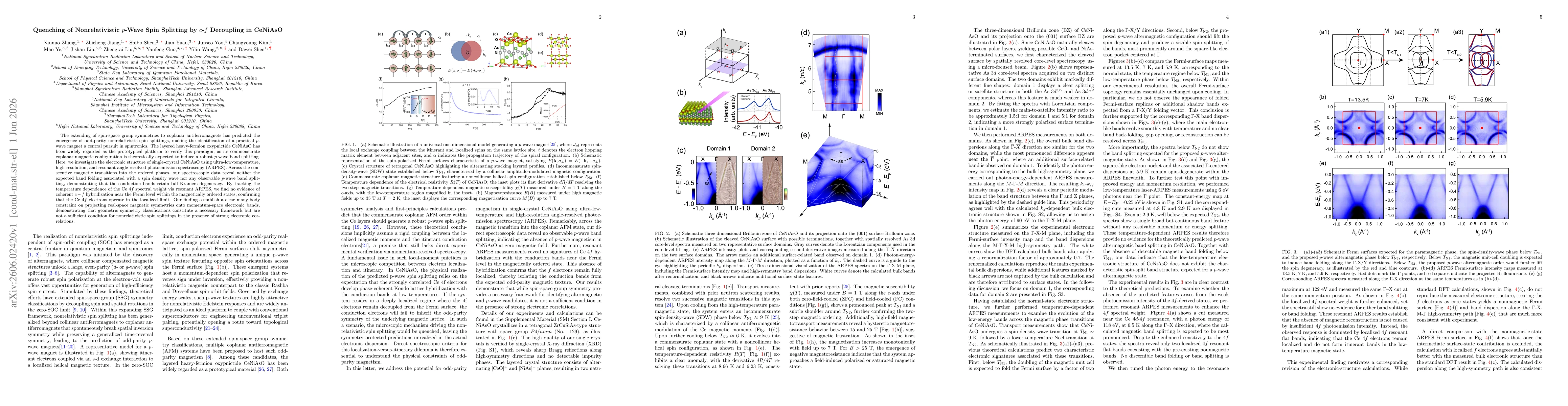 Thumbnail for Quenching of Nonrelativistic p-Wave Spin Splitting by c-f Decoupling in CeNiAsO