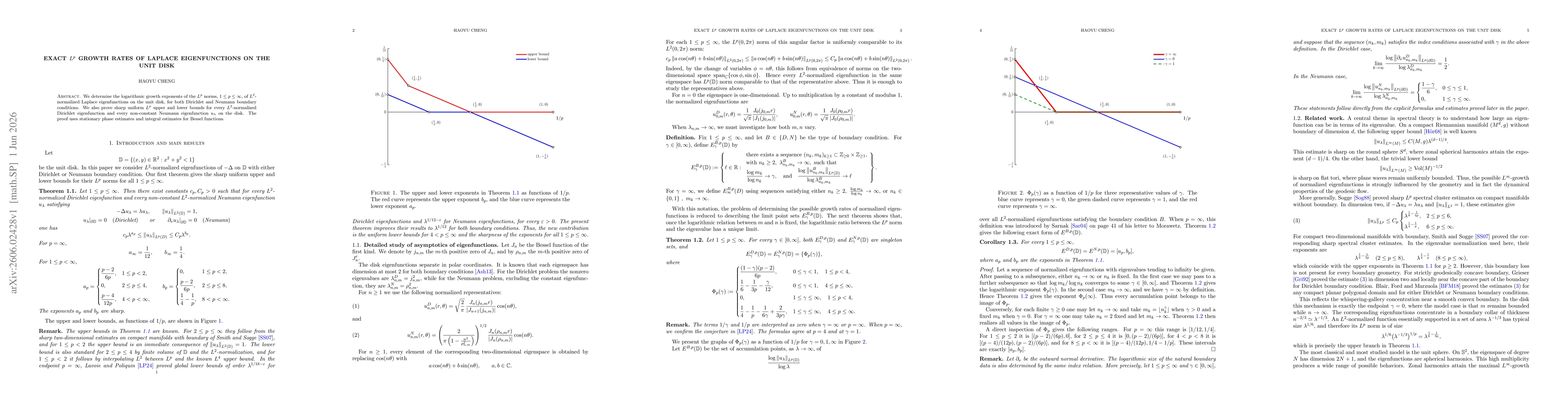 Thumbnail for Exact $L^p$ growth rates of Laplace eigenfunctions on the unit disk