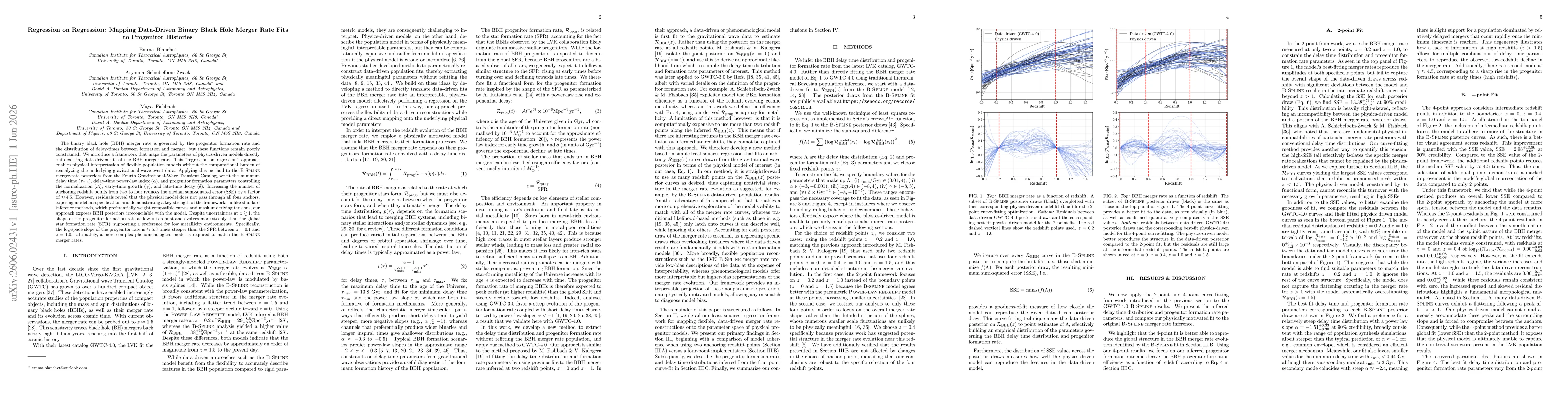 Thumbnail for Regression on Regression: Mapping Data-Driven Binary Black Hole Merger Rate Fits to Progenitor Histories