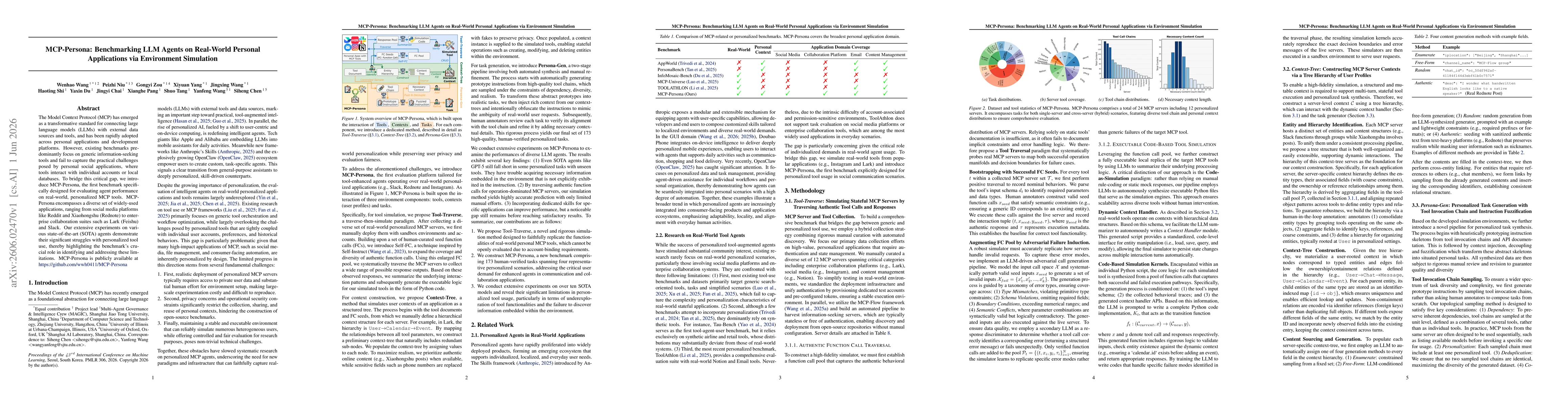 Thumbnail for MCP-Persona: Benchmarking LLM Agents on Real-World Personal Applications via Environment Simulation