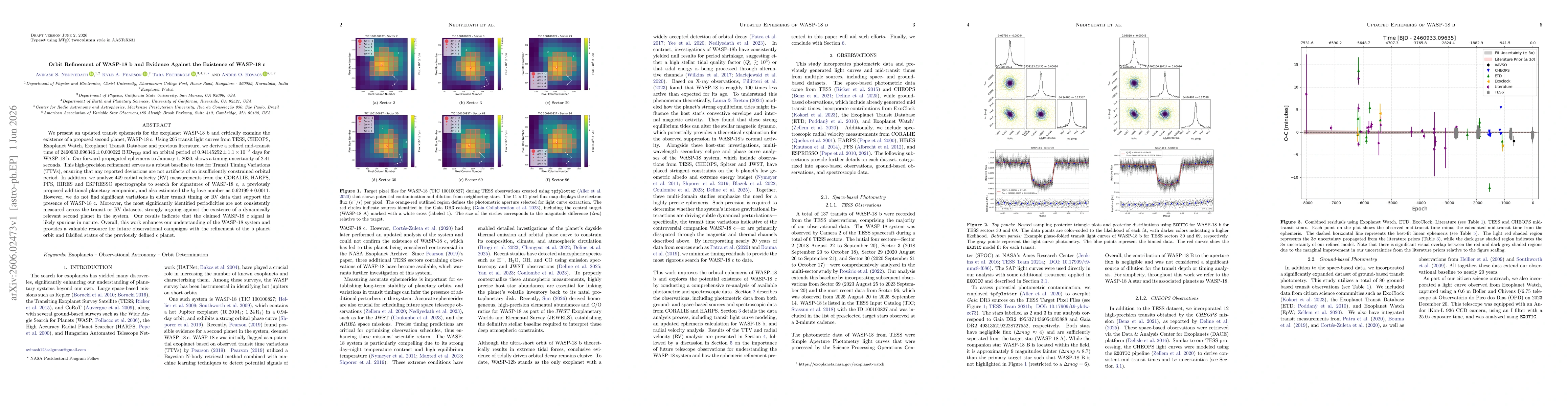 Thumbnail for Orbit Refinement of WASP-18 b and Evidence Against the Existence of WASP-18 c
