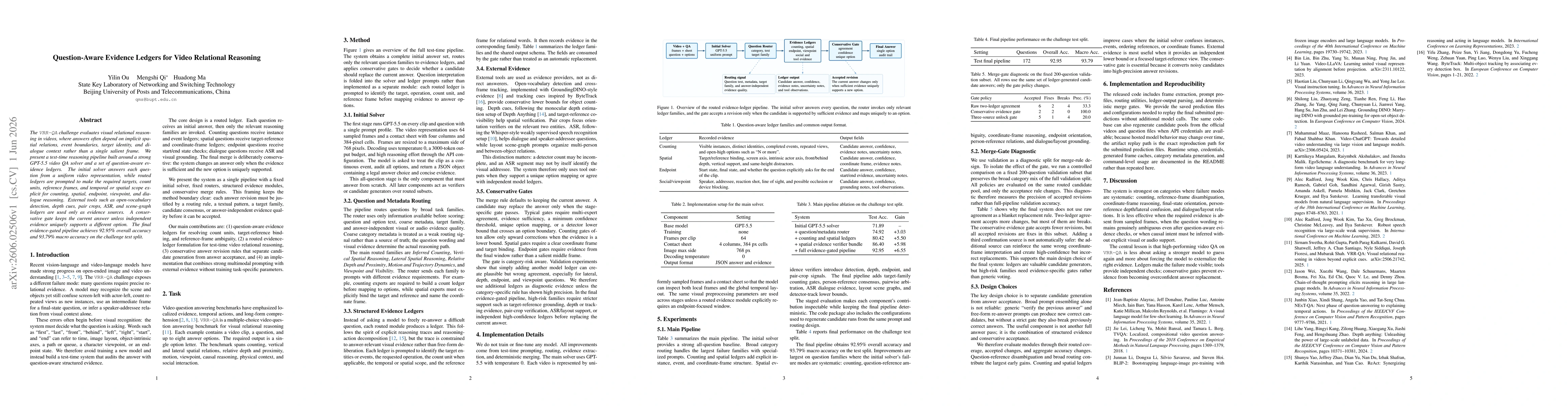 Thumbnail for Question-Aware Evidence Ledgers for Video Relational Reasoning