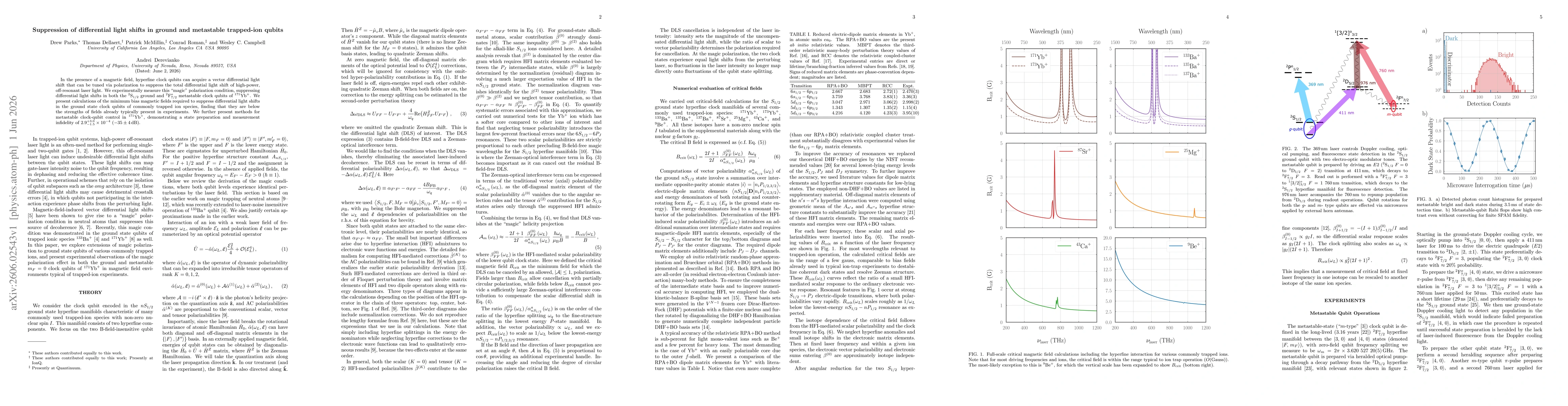 Thumbnail for Suppression of differential light shifts in ground and metastable trapped-ion qubits