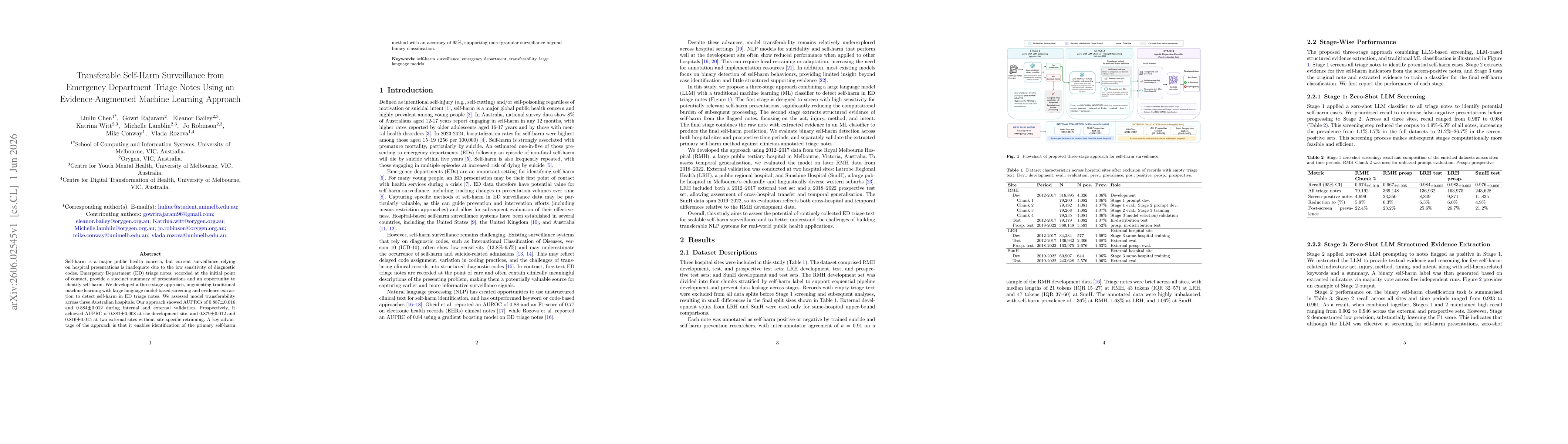 Thumbnail for Transferable Self-Harm Surveillance from Emergency Department Triage Notes Using an Evidence-Augmented Machine Learning Approach