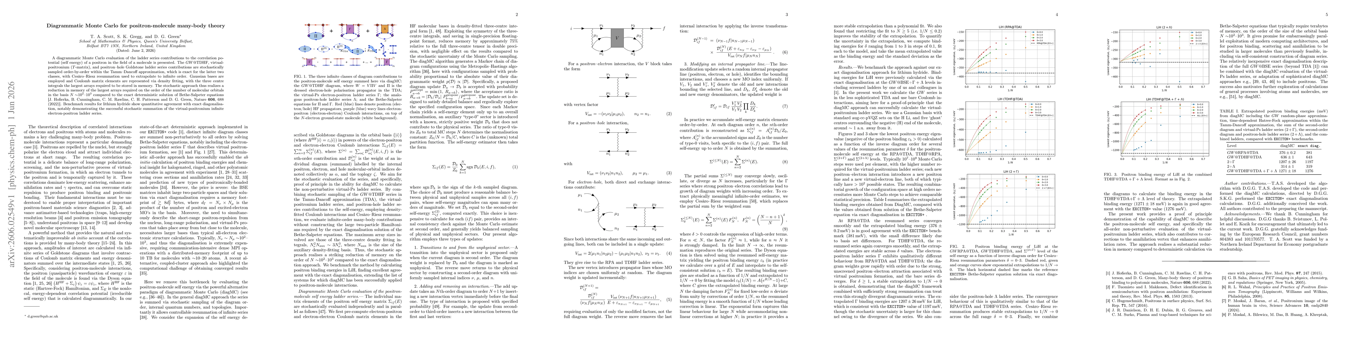 Thumbnail for Diagrammatic Monte Carlo for positron-molecule many-body theory