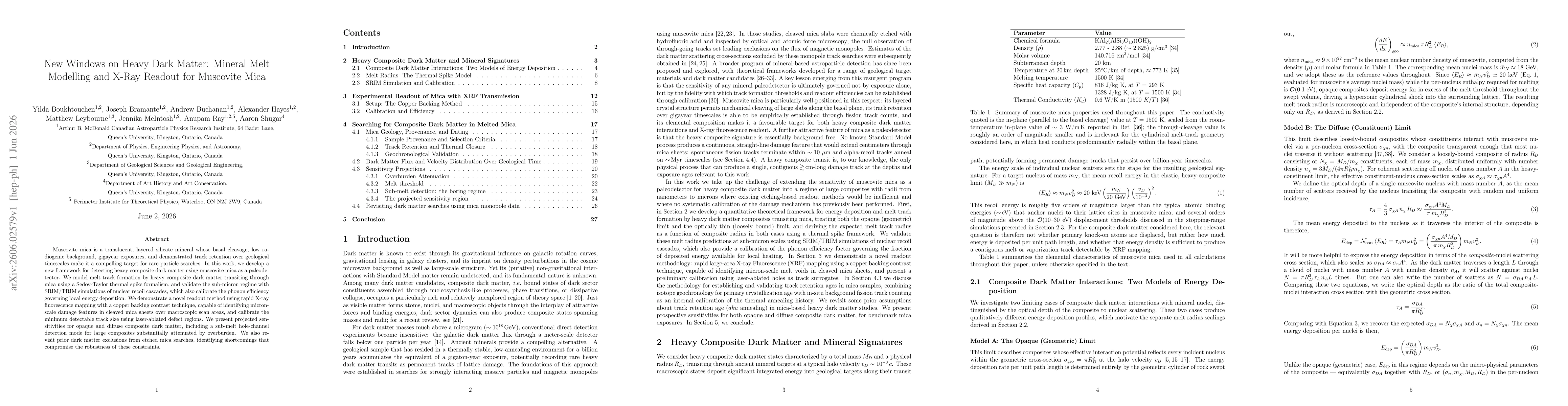 Thumbnail for New Windows on Heavy Dark Matter: Mineral Melt Modelling and X-Ray Readout for Muscovite Mica