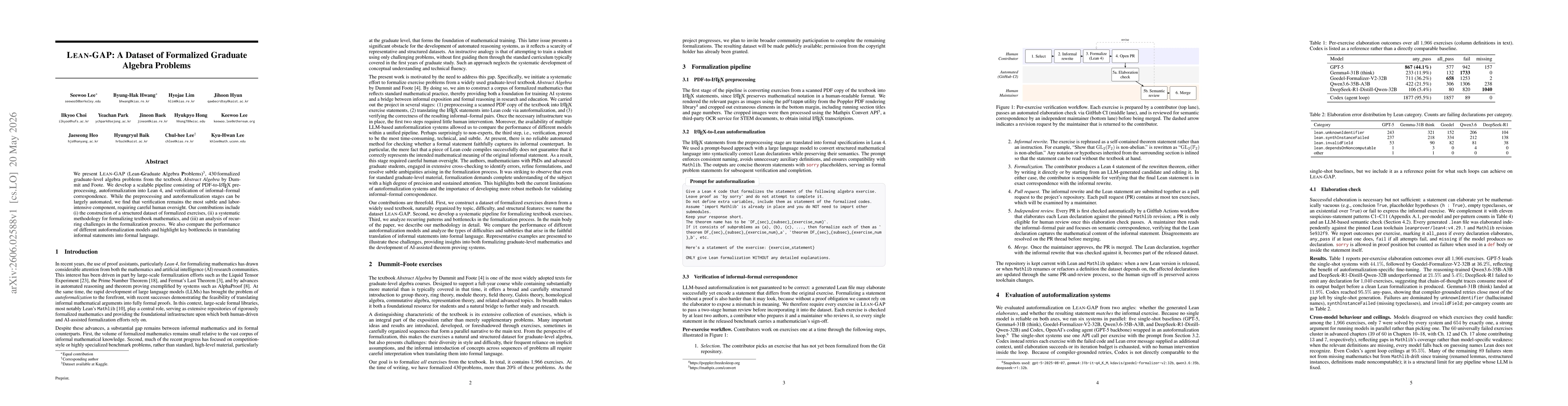 Thumbnail for Lean-GAP: A Dataset of Formalized Graduate Algebra Problems