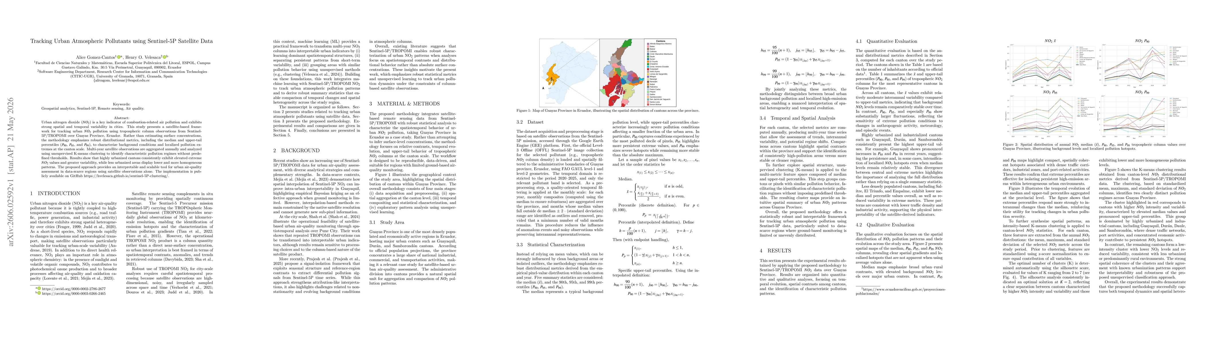 Thumbnail for Tracking Urban Atmospheric Pollutants using Sentinel-5P Satellite Data