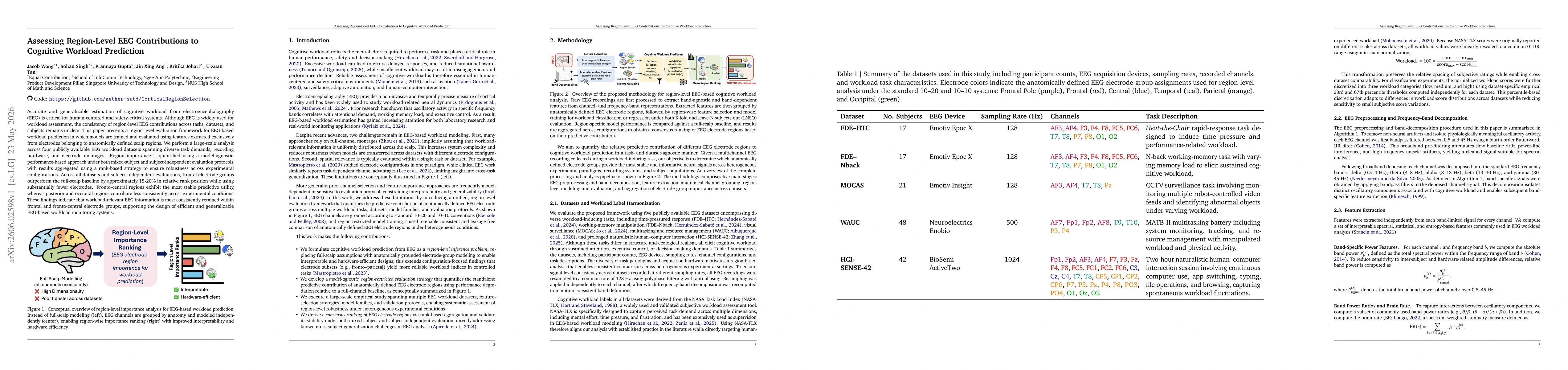 Thumbnail for Assessing Region-Level EEG Contributions to Cognitive Workload Prediction