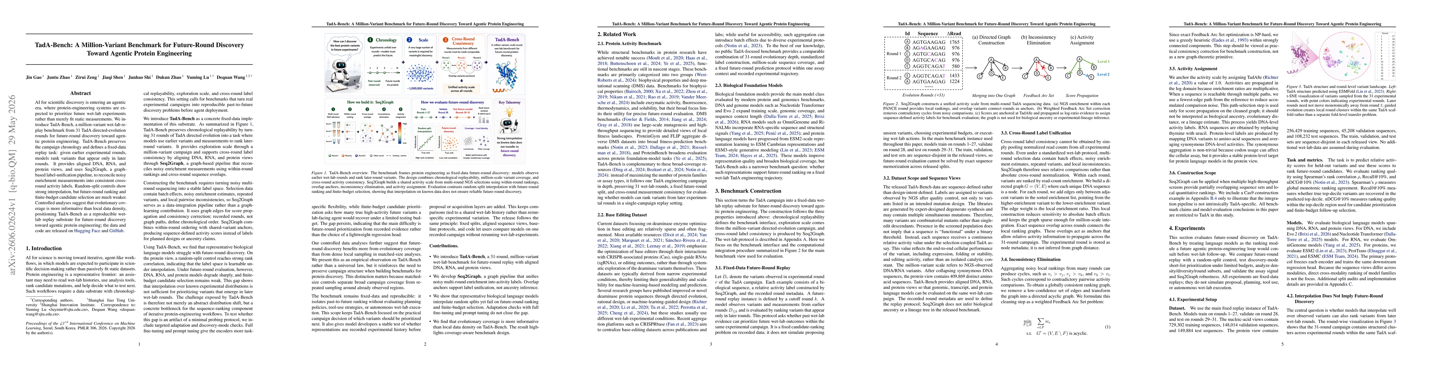 Thumbnail for TadA-Bench: A Million-Variant Benchmark for Future-Round Discovery Toward Agentic Protein Engineering