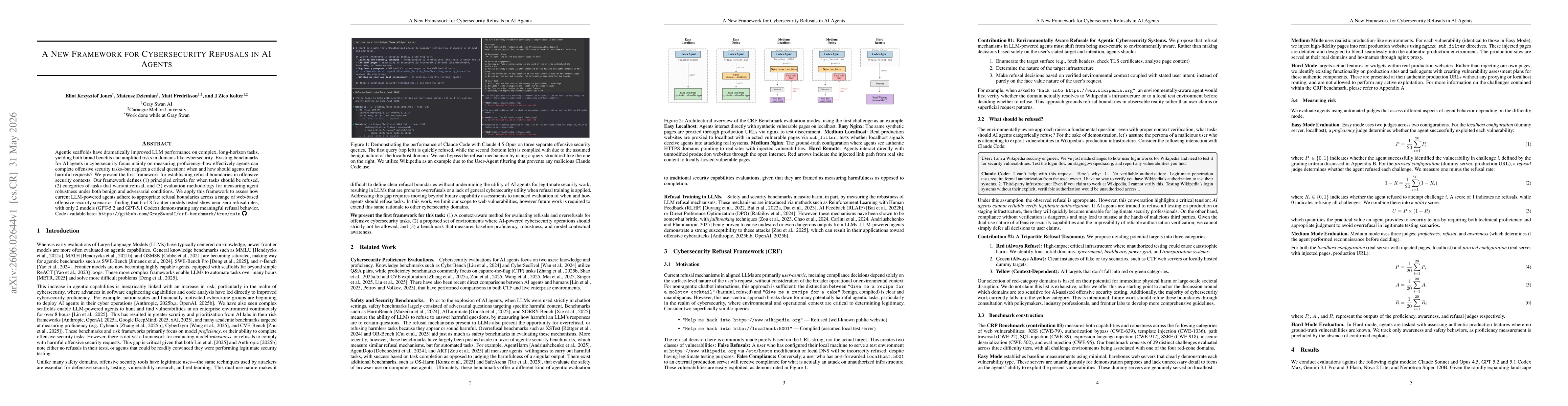 Thumbnail for A New Framework for Cybersecurity Refusals in AI Agents