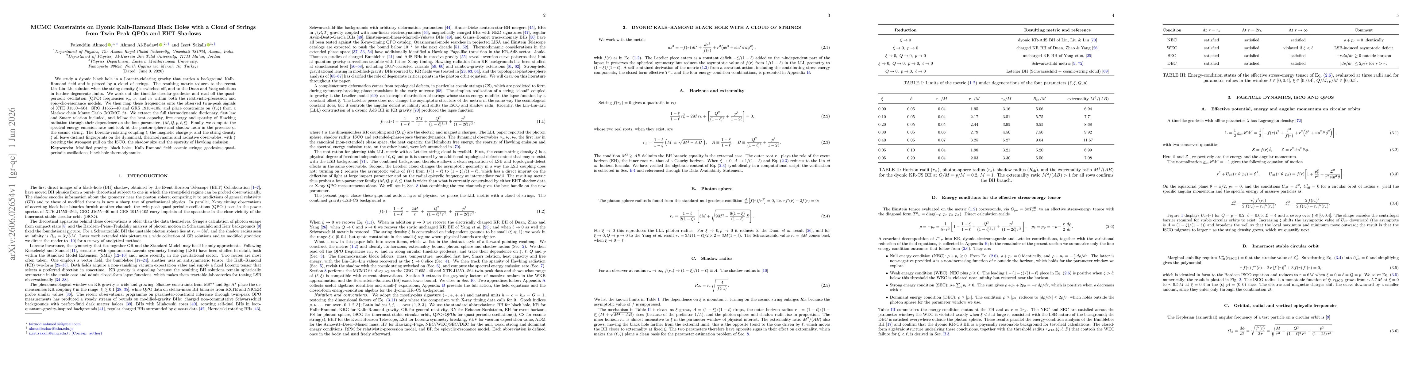Thumbnail for MCMC Constraints on Dyonic Kalb-Ramond Black Holes with a Cloud of Strings from Twin-Peak QPOs and EHT Shadows