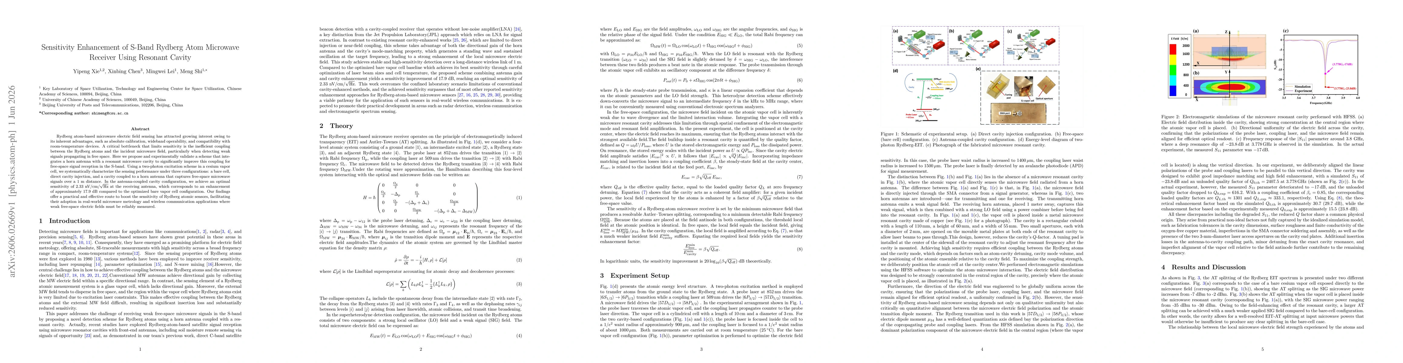 Thumbnail for Sensitivity Enhancement of S-Band Rydberg Atom Microwave Receiver Using Resonant Cavity